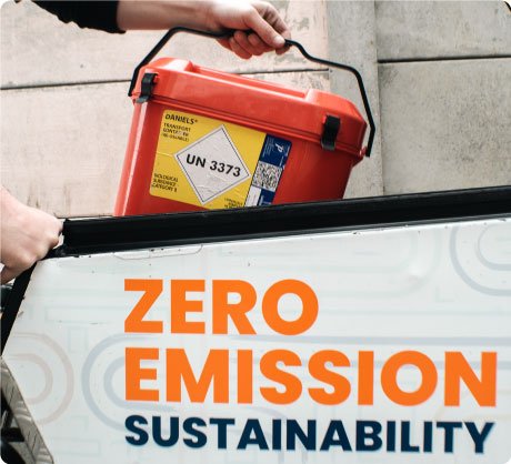 ecofleet - Zero Emission Sustainability