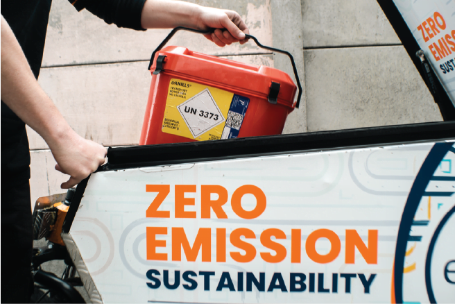 ecofleet - zero emission sustainability